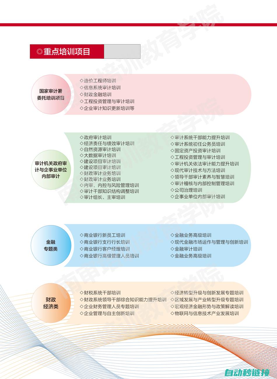 培训内容深度剖析 (培训内容深度和广度怎么写)