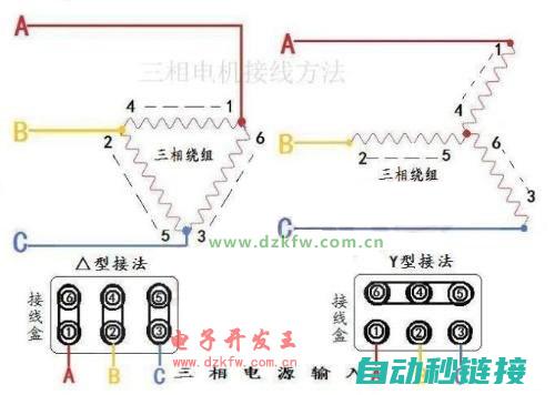 星三角启动的基本原理与流程 (星三角启动的目的是什么)