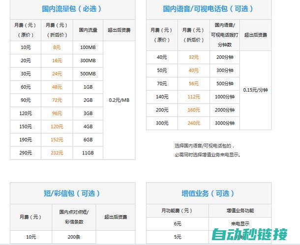 全方位解析绑定流程与技巧 (解析绑定域名啥意思)