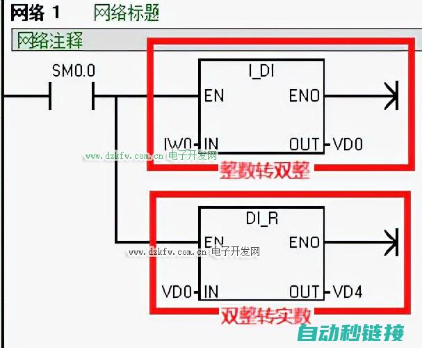 如何启动博途v15并调用程序 (如何启动博途V16仿真软件退出时要关闭吗)