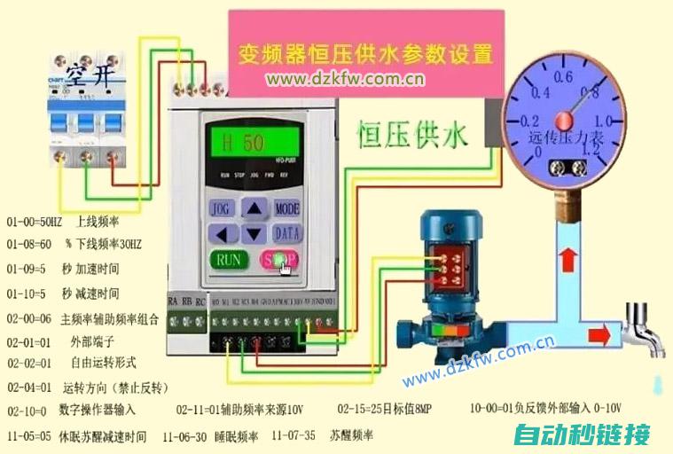 教学视频