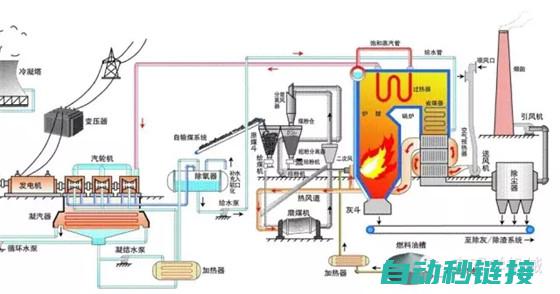 煤矿电工基本技能要求 (煤矿电工基本常识)