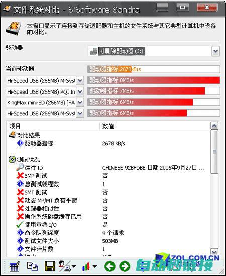 MMC卡数据传输的革命性进步：最新读写程序一览 (mmc卡容量)