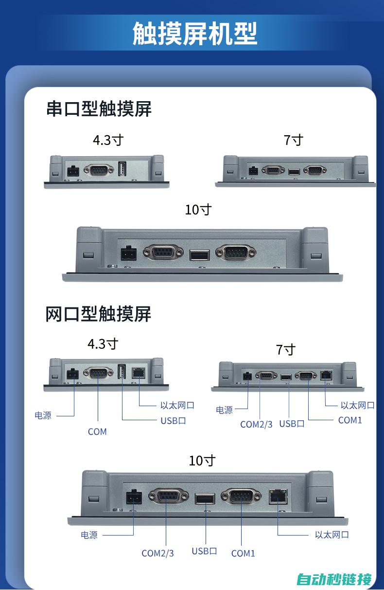 欧姆龙触摸屏程序名揭晓 (欧姆龙触摸屏程序上传和下载)