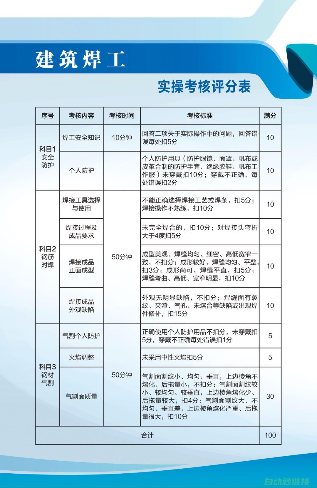 提升实操技能，快速成为电工专家 (提升实操技能的方法)