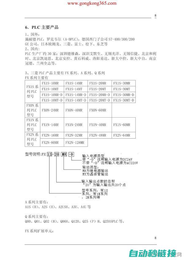 三菱重难点解析之基础篇