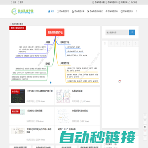 思维导图分享|思维导图学习_我的思维导图