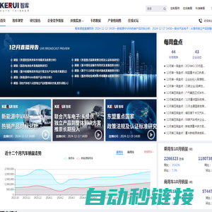 KERUI智库—汽车全产业链信息服务平台，汇集汽车全品类标准化数据、产品与市场洞察报告、场景化企业竞争监测、专项研究课题线上直播